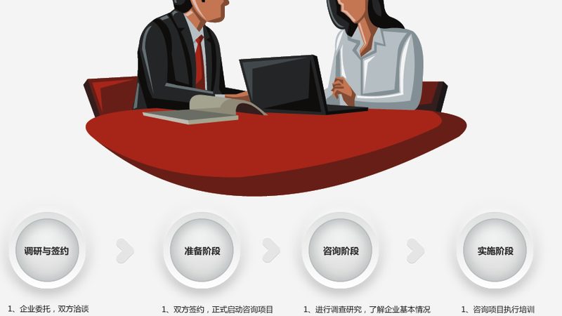iso三体系认证咨询报价